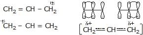 Resonating Structures & Hyperconjugation | Additional Study Material for JEE